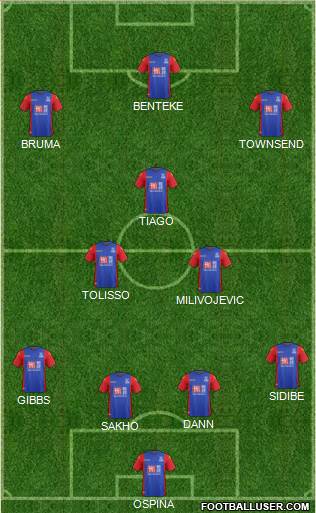 Crystal Palace Formation 2017