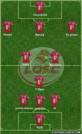 LOSC Lille Métropole Formation 2017