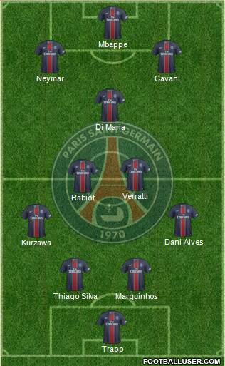 Paris Saint-Germain Formation 2017