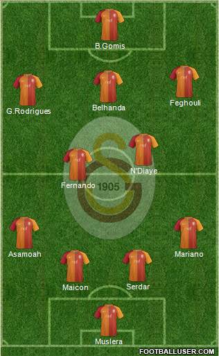 Galatasaray SK Formation 2017