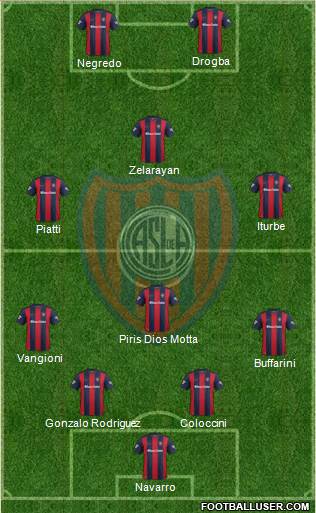 San Lorenzo de Almagro Formation 2017