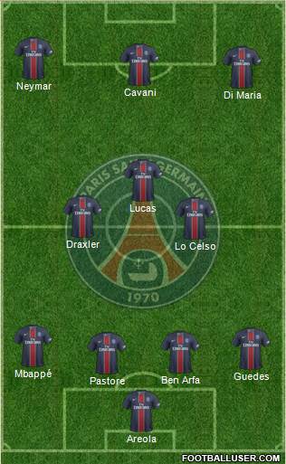 Paris Saint-Germain Formation 2017