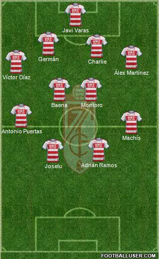 Granada C.F. Formation 2017