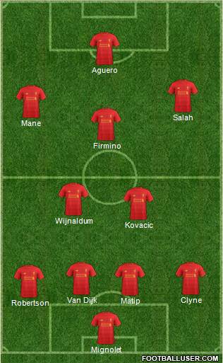 Liverpool Formation 2017