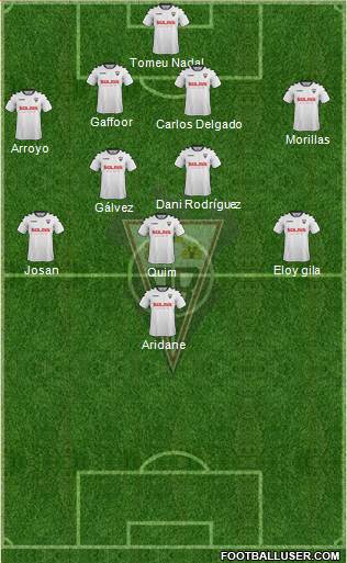 Albacete B., S.A.D. Formation 2017