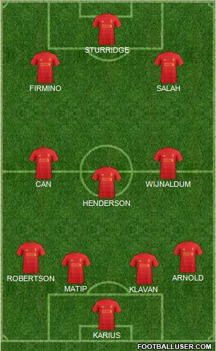 Liverpool Formation 2017