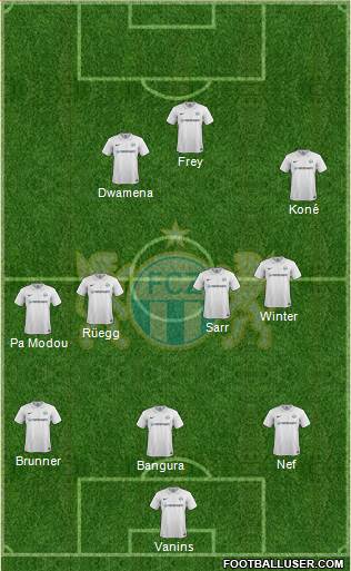 FC Zürich Formation 2017