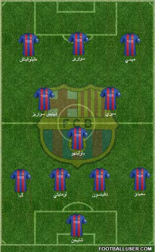 F.C. Barcelona Formation 2017