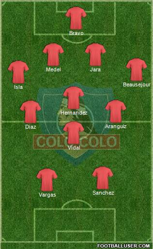 CSD Colo Colo Formation 2017