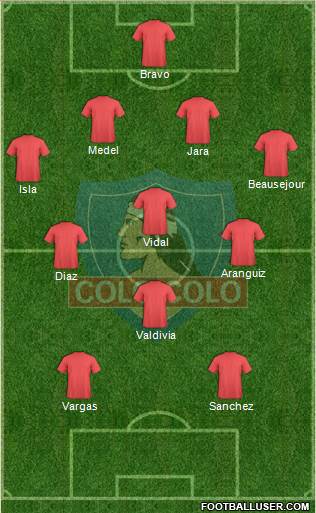 CSD Colo Colo Formation 2017