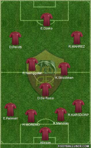 AS Roma Formation 2017