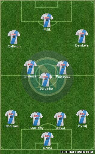 Napoli Formation 2017