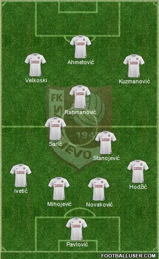 FK Sarajevo Formation 2017