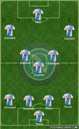 Napoli Formation 2017