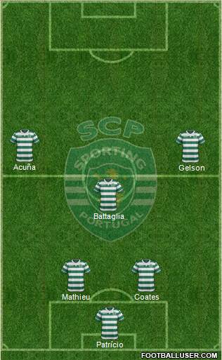 Sporting Clube de Portugal - SAD Formation 2017
