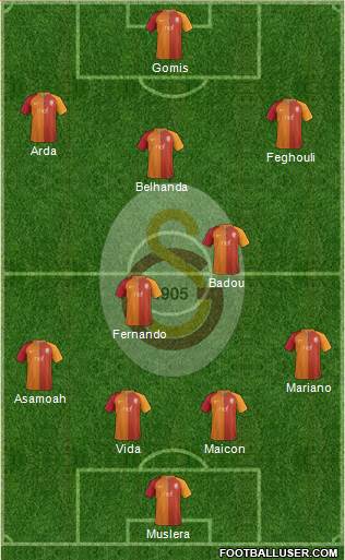 Galatasaray SK Formation 2017