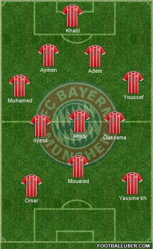 FC Bayern München Formation 2017