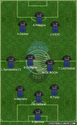 Atalanta Formation 2017