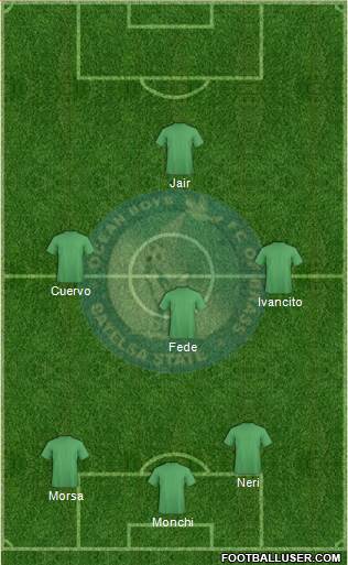 Ocean Boys FC Formation 2017