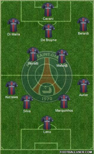 Paris Saint-Germain Formation 2017