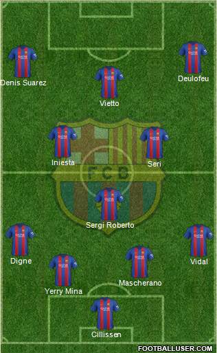 F.C. Barcelona Formation 2017