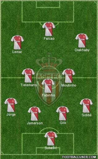 AS Monaco FC Formation 2017