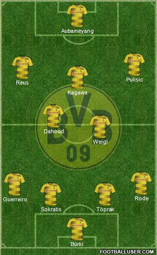 Borussia Dortmund Formation 2017