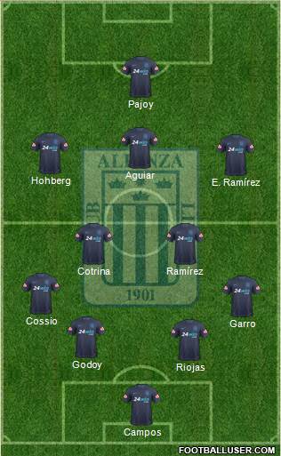 C Alianza Lima Formation 2017