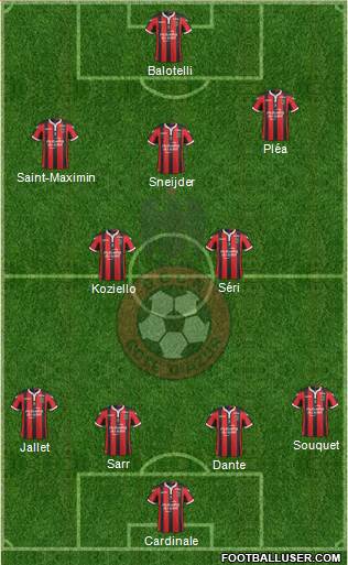 OGC Nice Côte d'Azur Formation 2017