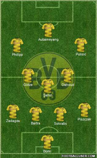 Borussia Dortmund Formation 2017