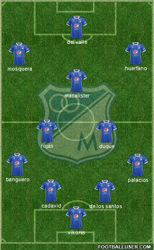 CD Los Millonarios Formation 2017