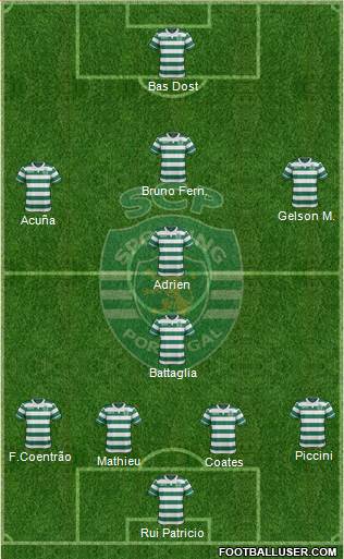 Sporting Clube de Portugal - SAD Formation 2017