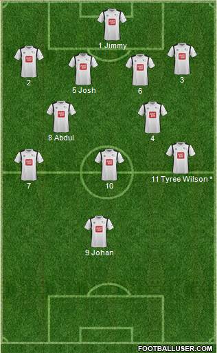 Derby County 4-2-3-1 football formation