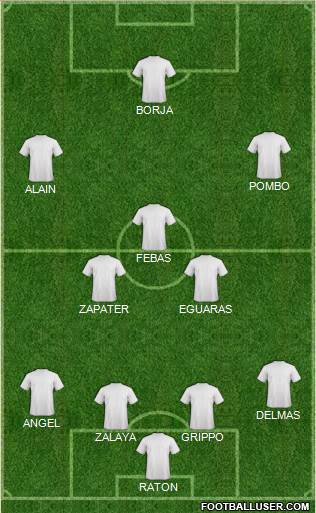 Dream Team Formation 2017