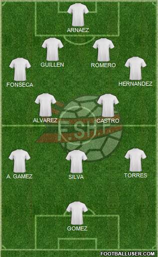 Albania Formation 2017