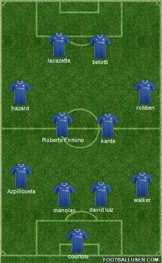 Chelsea Formation 2017