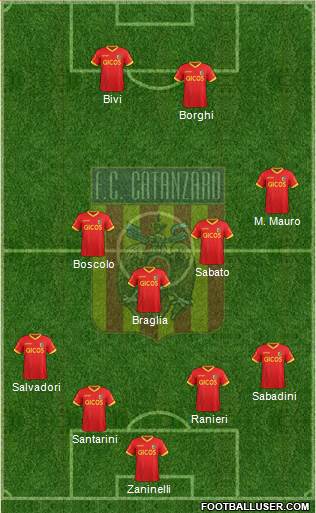 Catanzaro Formation 2017