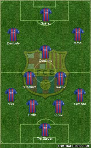 F.C. Barcelona Formation 2017
