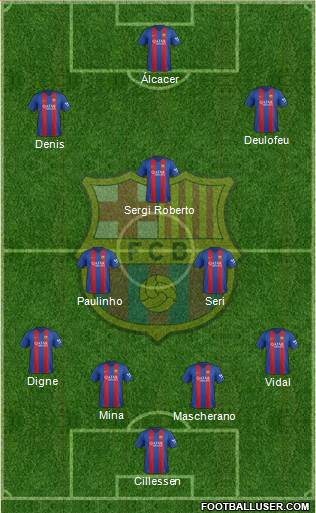 F.C. Barcelona Formation 2017