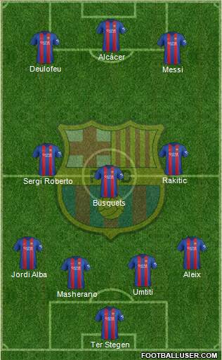 F.C. Barcelona Formation 2017