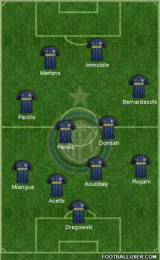 F.C. Internazionale Formation 2017