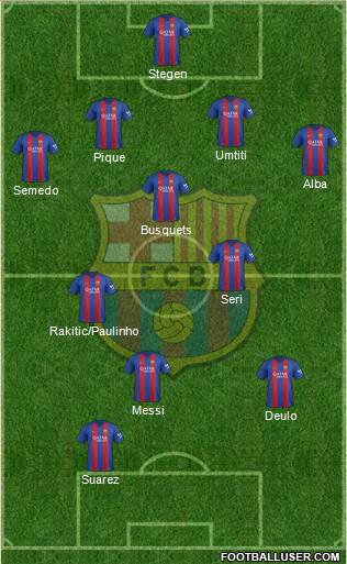 F.C. Barcelona Formation 2017