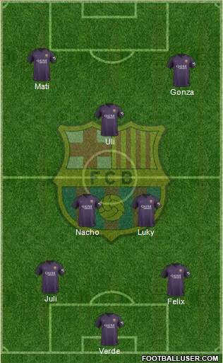 F.C. Barcelona Formation 2017