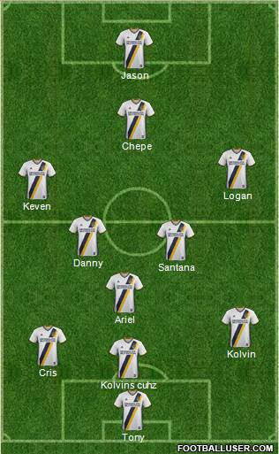 Los Angeles Galaxy Formation 2017
