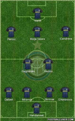 F.C. Internazionale Formation 2017