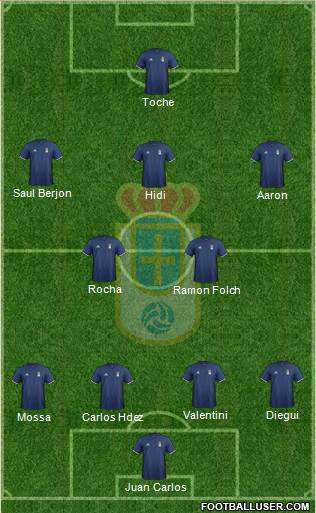Real Oviedo S.A.D. Formation 2017
