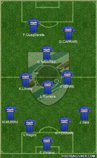 Sampdoria Formation 2017