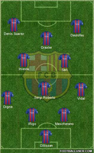 F.C. Barcelona Formation 2017
