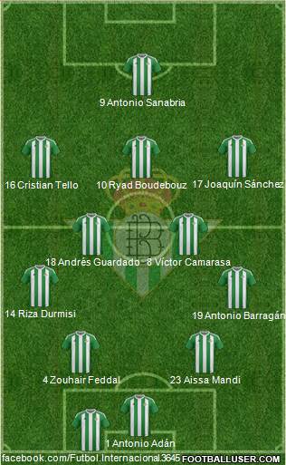 Real Betis B., S.A.D. Formation 2017