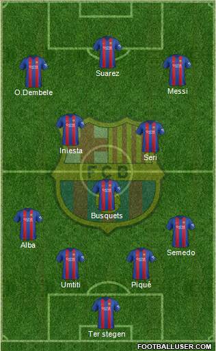 F.C. Barcelona Formation 2017